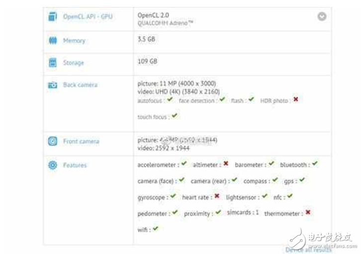 小米Max2什么時(shí)候上市最新消息：小米Max悄悄下架，小米Max的升級(jí)版小米Max2即將來臨？