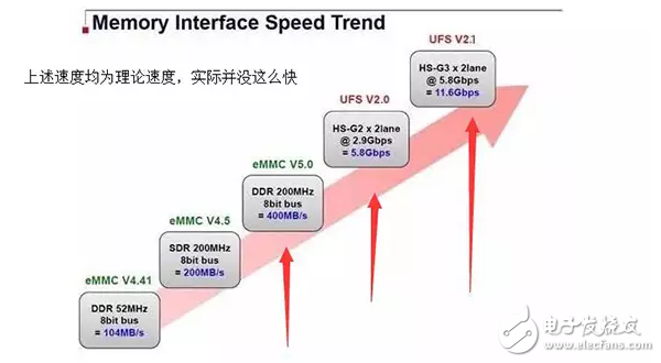 華為P10閃存門(mén)最新消息：華為P10閃存門(mén)問(wèn)題始末，余承東失敗的公關(guān)后該怎樣救贖