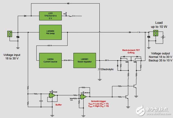 用于PLC模塊的基于電容的備用電源參考設(shè)計(jì)