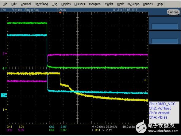 采用DLP?技術(shù)的便攜式,高亮度高清投影顯示器參考設(shè)計