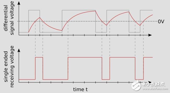 RS485無源均衡參考設(shè)計