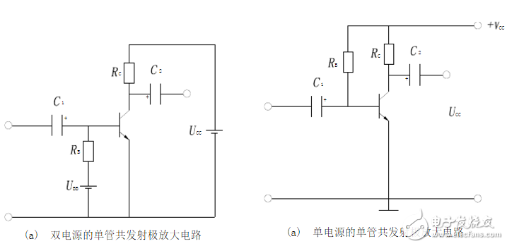 解析基本放大電路概念，工作原理，工作特點(diǎn)