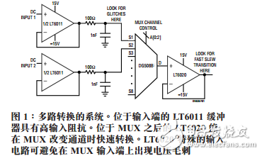 高精度運(yùn)放在低功率實現(xiàn)快速多路復(fù)用