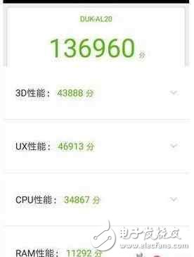 華為榮耀V9怎么樣？榮耀V9評(píng)測(cè)：榮耀V9使用十天后，對(duì)榮耀V9的幾大真實(shí)感覺(jué)