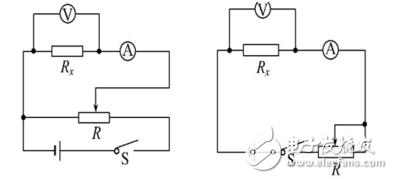 分壓電路和限流電路哪個更好？如何選擇？