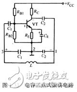 振蕩電路是什么？振蕩電路的工作原理和振蕩電路的經(jīng)典設(shè)計