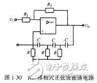 振蕩電路是什么？振蕩電路的工作原理和振蕩電路的經(jīng)典設(shè)計