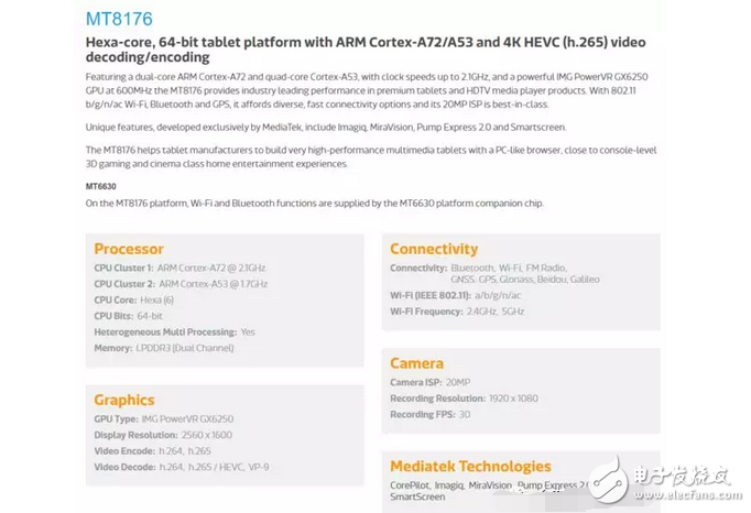 小米平板3真機(jī)上手實(shí)測(cè)！1499真挺值，能擔(dān)低價(jià)高配