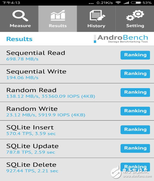 小米6深度評測：速度與顏值近乎完美結(jié)合！3000元內(nèi)無短板的小米6旗艦手機(jī)