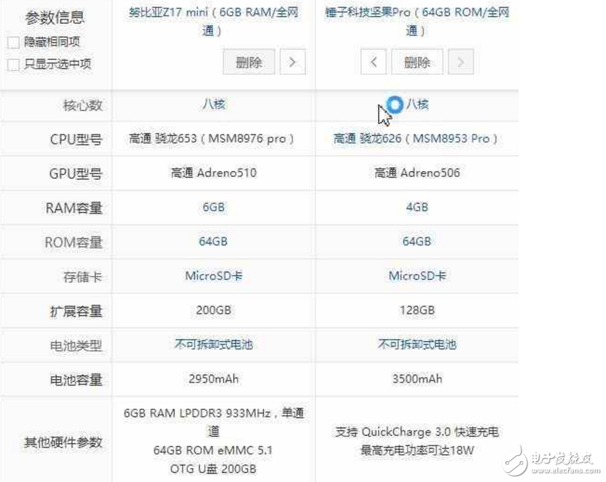 努比亞Z17 mini、錘子新機堅果Pro對比評測：哪個更值得買？