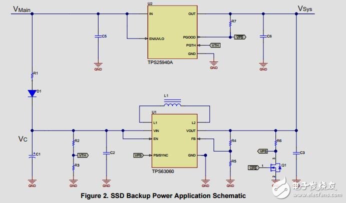 高效備用電源參考設(shè)計(jì)