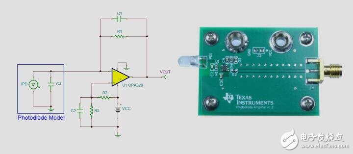1mhz單電源光電二極管放大器參考設(shè)計(jì)