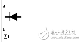 二極管的英文是diode。二極管的正。負(fù)二個(gè)端子，（如圖1）正端A稱(chēng)為陽(yáng)極，負(fù)端B稱(chēng)為陰極。電流只能從陽(yáng)極向陰極方向移動(dòng)。