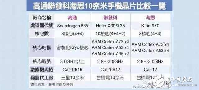華為Mate10什么時候上市最新消息：繼榮耀V9、華為P10之后，榮耀8外觀、華為Mate9的升級版要來了