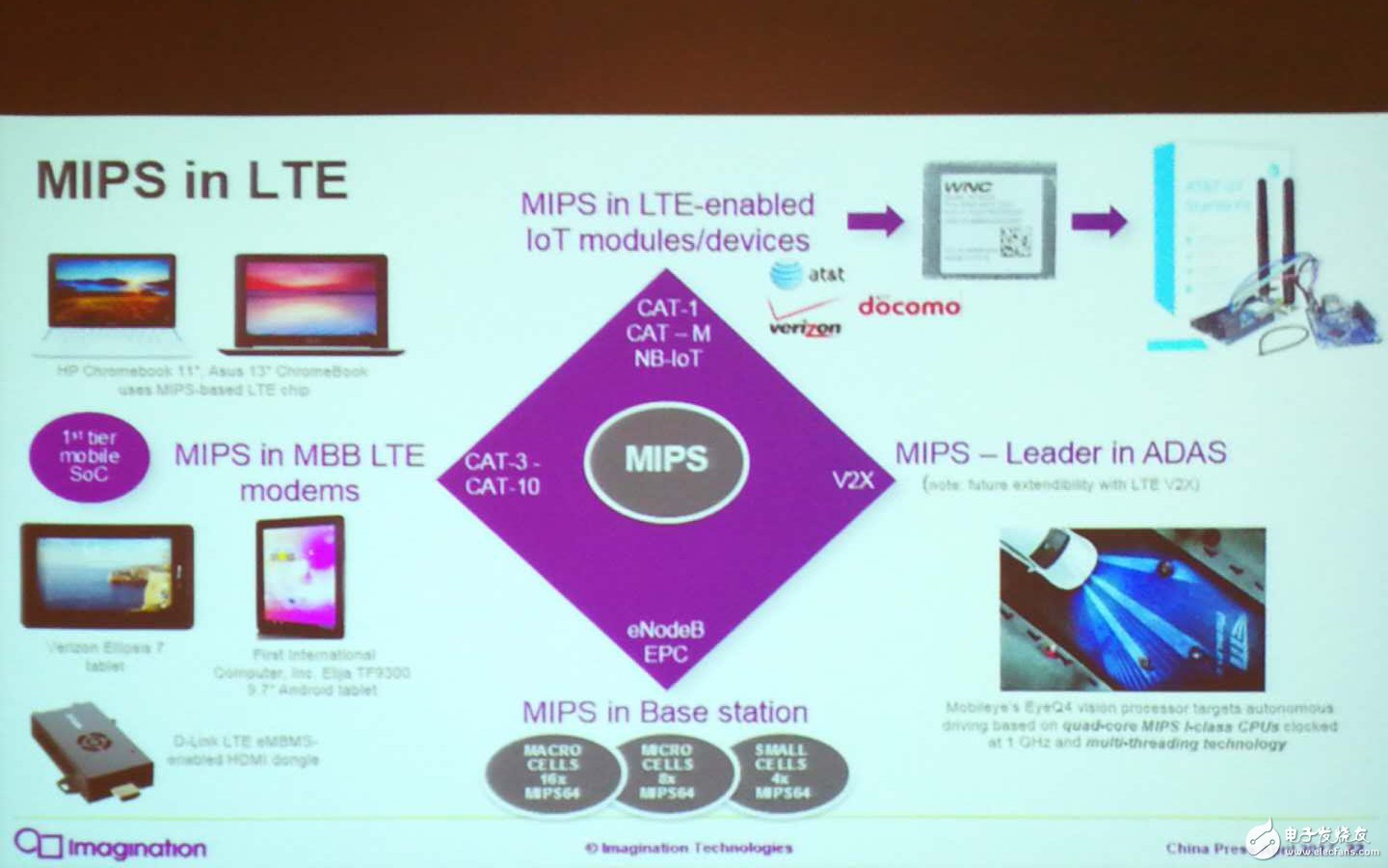  Imagination媒體分享會：加大中國區(qū)投入，中國首發(fā)下一代GPU神器GT8525