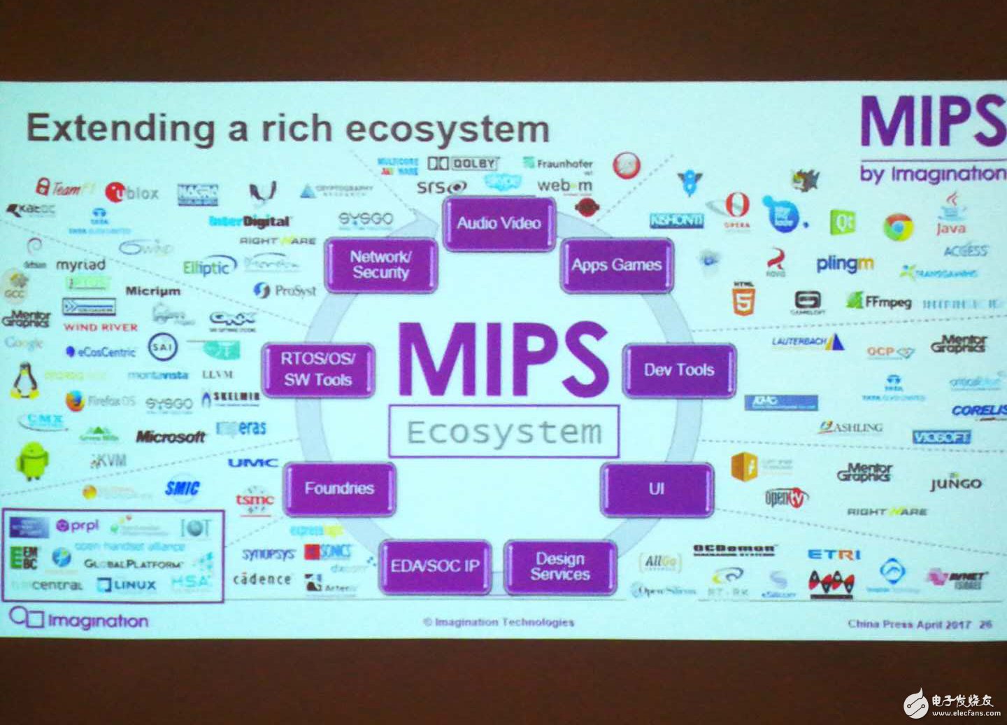  Imagination媒體分享會：加大中國區(qū)投入，中國首發(fā)下一代GPU神器GT8525