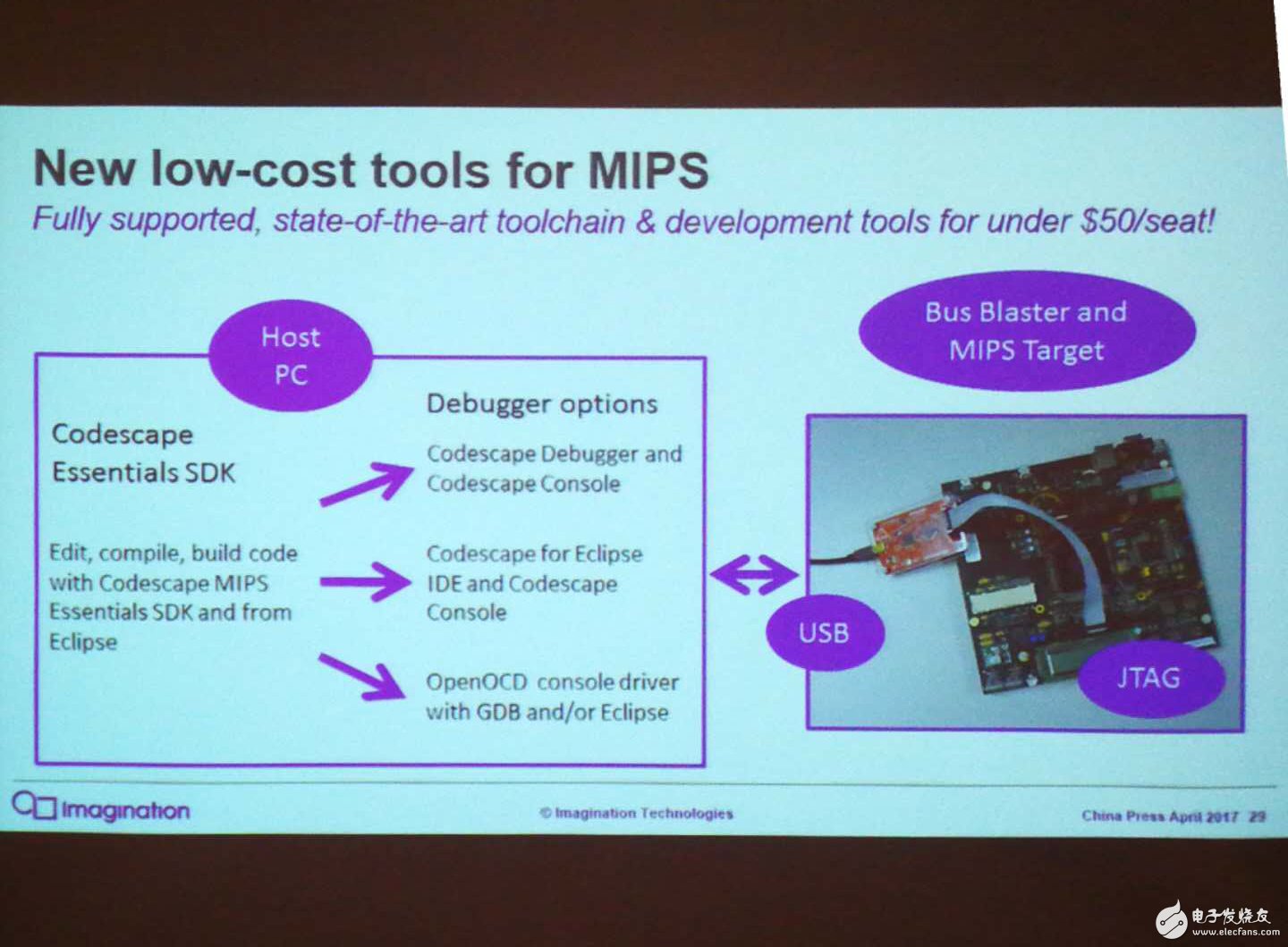  Imagination媒體分享會：加大中國區(qū)投入，中國首發(fā)下一代GPU神器GT8525