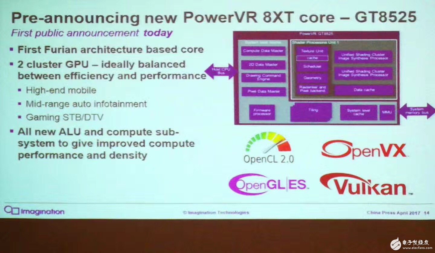  Imagination媒體分享會：加大中國區(qū)投入，中國首發(fā)下一代GPU神器GT8525