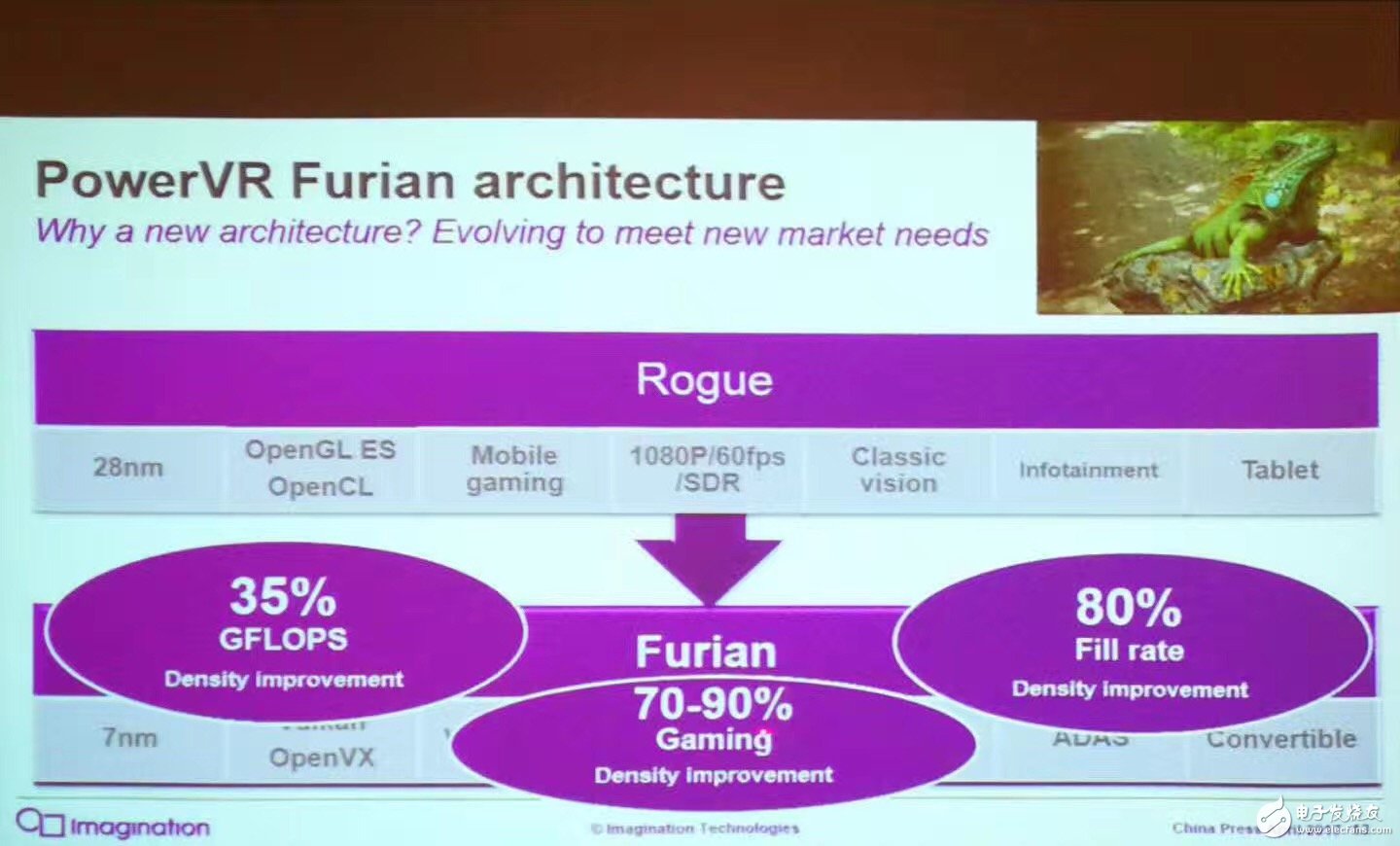  Imagination媒體分享會：加大中國區(qū)投入，中國首發(fā)下一代GPU神器GT8525