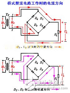 橋式整流電路詳解：定義，電路分析，橋式整流和全波整流的區(qū)別，應(yīng)用