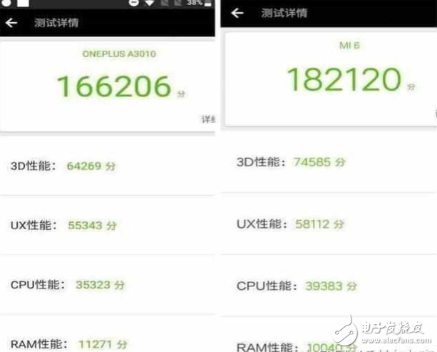 小米6最新消息：買不到高通835的小米6，那就買配備高通821的其他手機