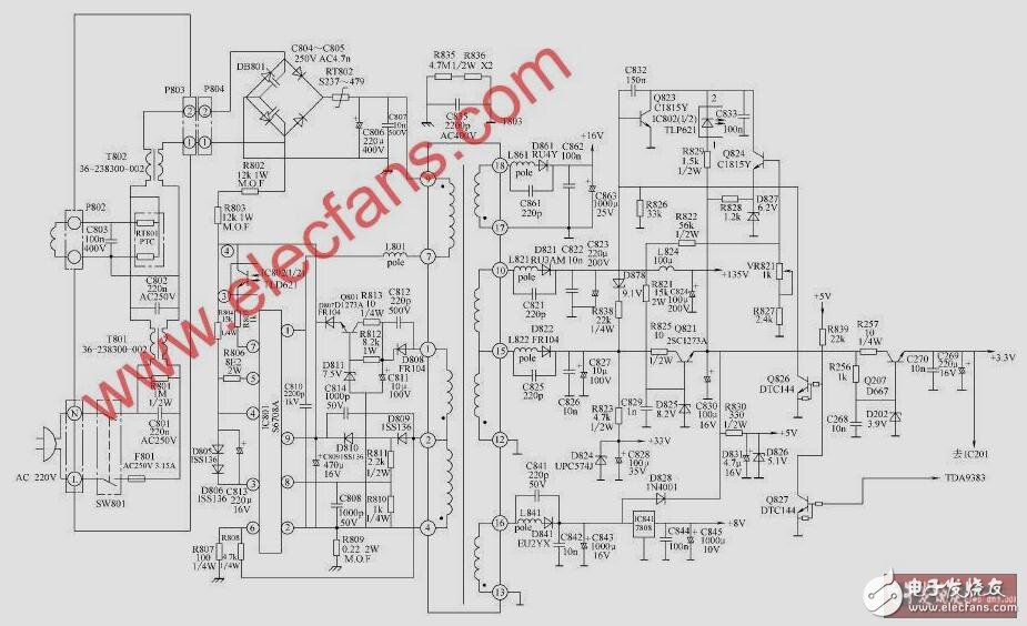 開關(guān)電源設(shè)計與優(yōu)化