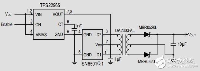 軟啟動隔離型電源參考設(shè)計