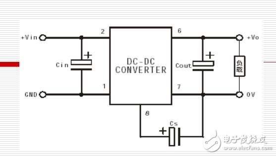 開(kāi)關(guān)電源技術(shù)培訓(xùn)
