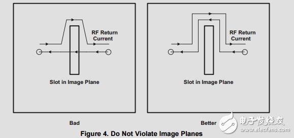 嵌入式USB2.0參考設(shè)計