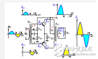 功率放大電路如何分類，功率放大電路的特點是什么？