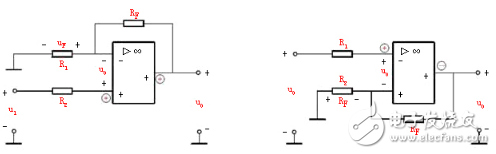 反饋是什么，正反饋和負(fù)反饋的基本概念，正反饋和負(fù)反饋如何判斷