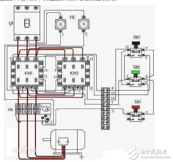 電機分為哪幾類？電機選型需要注意什么？電機正反轉(zhuǎn)電路圖解析