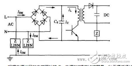 就電源線濾波器（通常適用于0-400Hz的頻率，且性能基本不變）來說，面板安裝的濾波器通常采用IEC插座。將這種金屬外殼的帶IEC插座的濾波器安裝在屏蔽體上，如果濾波器殼體上沒有縫隙，并且按圖6所示的辦法將它四周電氣連接到屏蔽金屬件上，可在數(shù)十兆赫茲的頻率范圍內(nèi)獲得較好的性能。有些廠商僅一味追求濾波器能否在傳導(dǎo)發(fā)射測試頻率（達到30MHz）范圍內(nèi)正常工作，這種濾波器的成本較低，但使濾波器的屏蔽完整性受到影響，從而使產(chǎn)品不能通過電磁兼容標準中的輻射發(fā)射試驗。
