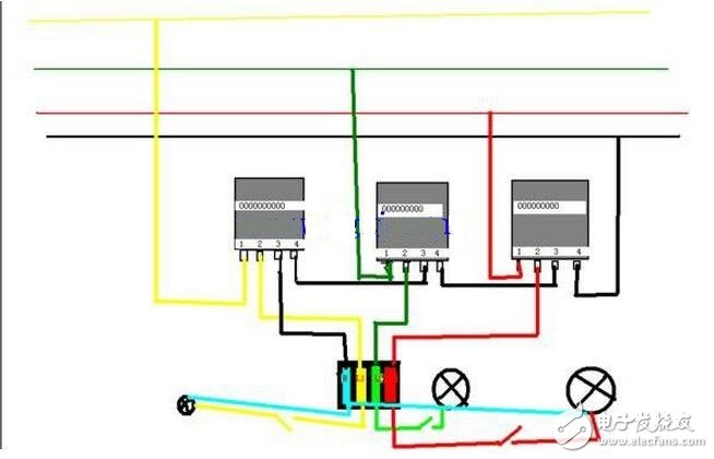 交流電源線分為零線（標志字母為“N”Neutral wire）和火線（標志字母為“L”Live Wire）。和用電器相連還有地線——和大地相連的導(dǎo)線；火線、零線、地線都是連接在三孔插座的導(dǎo)線，火線與零線之間保持呈正弦振蕩式的壓差。由于大地和零線電位相同，故火線與地線也保持呈正弦振蕩式的壓差。當人體接觸火線時，火線的電流通過人體流入大地或者零線，會發(fā)生觸電事故，而接觸零線則不會被電擊的（電流通過零線直接流入大地了）。把外殼能導(dǎo)電的用電器的外殼與地線連接，在漏電的情況下，電流會直接通過地線流入大地而不通過身體，從而避免發(fā)生觸電事故。