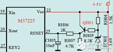 復(fù)位電路工作原理和作用以及基本復(fù)位方式解析
