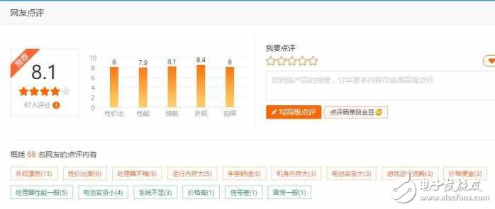 這么多口碑用戶在夸贊魅藍(lán)E2好，看來(lái)是真有料呀！