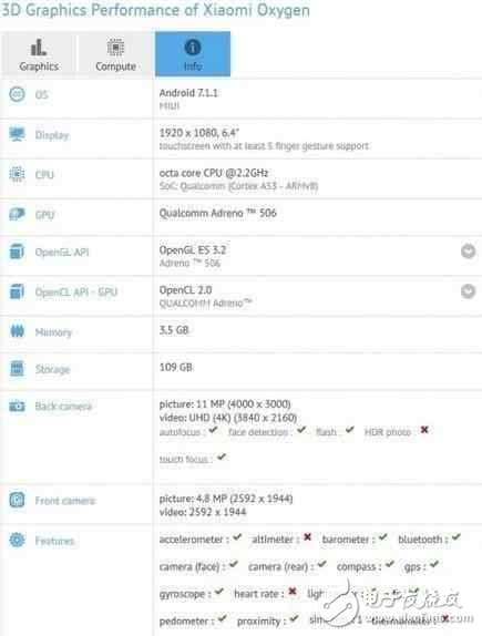 小米max2什么時(shí)候上市？繼小米6發(fā)布之后, 小米max2和紅米pro2更值得期待