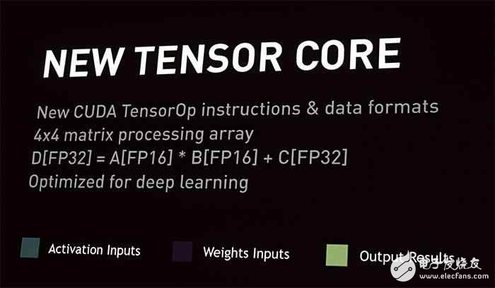 NVIDIA發(fā)布Volta顯卡架構(gòu),但頻率紅利到頭了？