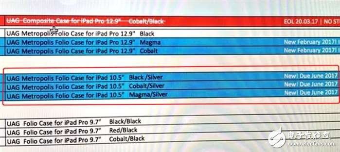 新款iPad Pro什么時候發(fā)布？或用蘋果8的無邊框屏,性能得到大幅度提升