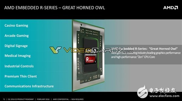 AMD將要發(fā)布哪些處理器呢？其中就有7nm 48核心Zen+處理器