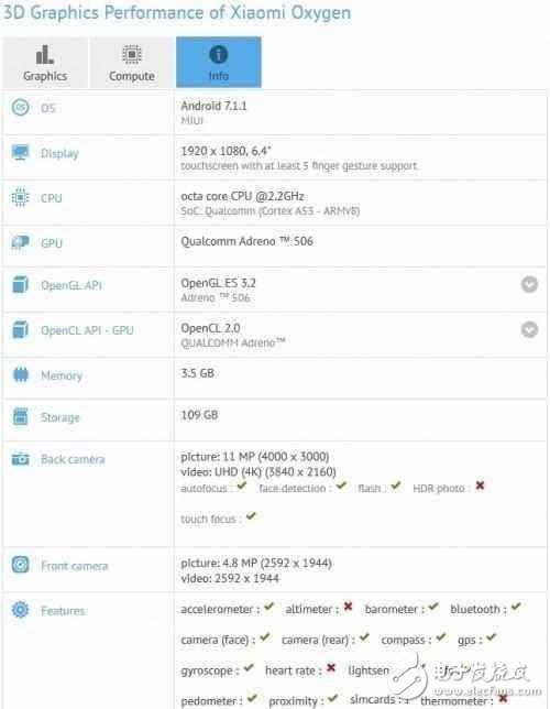 小米Max2拍照樣張首次現(xiàn)身：小米5S同款鏡頭，驍龍660+6GB+128GB