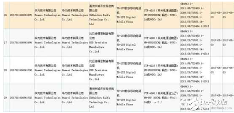 榮耀9什么時候上市最新消息：華為榮耀9將于下月發(fā)布，UFS2.0能挽回形象嗎？