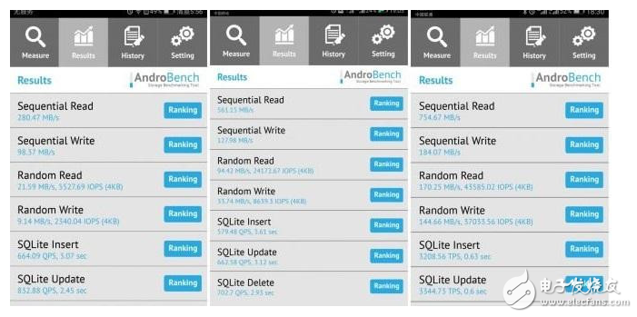 華為P10閃存門之后，華為Mate9又有新配色開賣，你會(huì)繼續(xù)支持華為嗎？