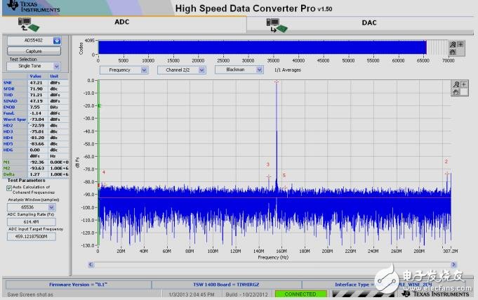 寬帶射頻-數(shù)字復(fù)雜接收器反饋信號鏈