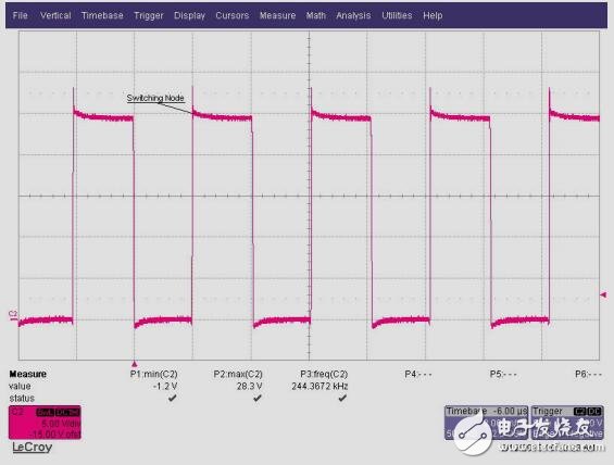 用于汽車應(yīng)用的啟動(dòng)仿真器
