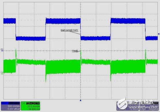 51v/1.25a汽車類同步升壓轉(zhuǎn)換器