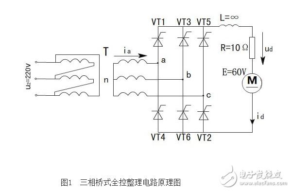什么是三相全波整流電路，三相全波整流電路的工作原理是什么，三相全波整流電路電路圖