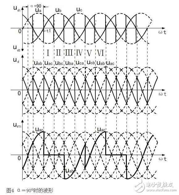 什么是三相全波整流電路，三相全波整流電路的工作原理是什么，三相全波整流電路電路圖