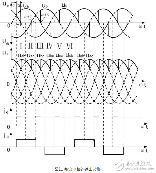 什么是三相全波整流電路，三相全波整流電路的工作原理是什么，三相全波整流電路電路圖