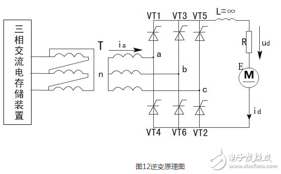 什么是三相全波整流電路，三相全波整流電路的工作原理是什么，三相全波整流電路電路圖